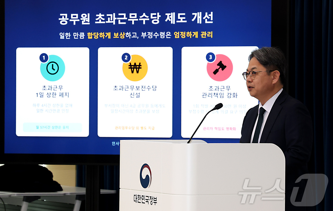 (세종=뉴스1) 김기남 기자 = 김성훈 인사혁신처 차장이 21일 세종시 정부세종청사에서 공무원 수당 등에 관한 규정 개정안 내용을 발표하고 있다.월 57시간 초과근무 상한은 종전대 …