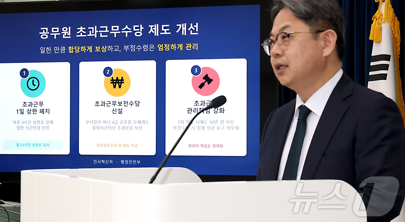 (세종=뉴스1) 김기남 기자 = 김성훈 인사혁신처 차장이 21일 세종시 정부세종청사에서 공무원 수당 등에 관한 규정 개정안 내용을 발표하고 있다.월 57시간 초과근무 상한은 종전대 …