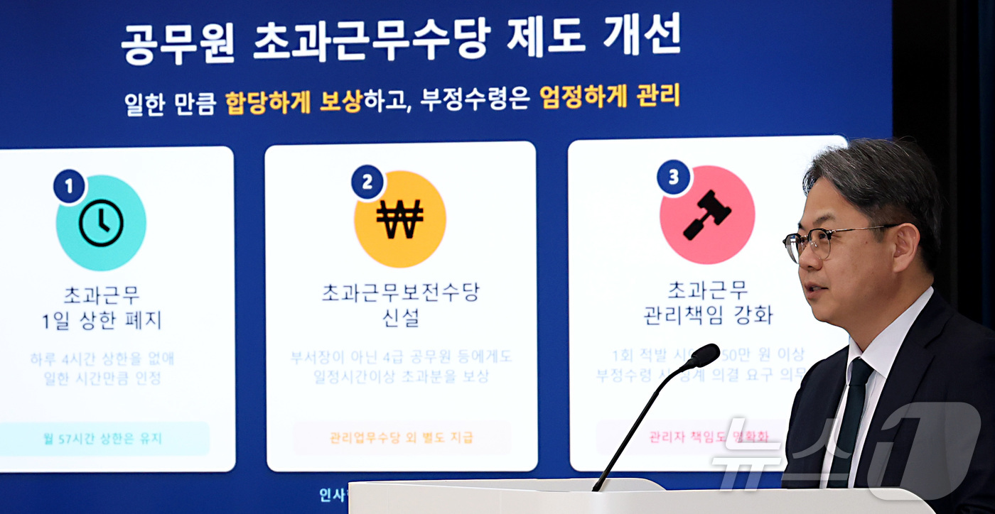 (세종=뉴스1) 김기남 기자 = 김성훈 인사혁신처 차장이 21일 세종시 정부세종청사에서 공무원 수당 등에 관한 규정 개정안 내용을 발표하고 있다.월 57시간 초과근무 상한은 종전대 …