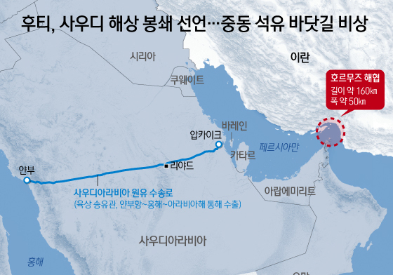 [오늘의 그래픽] 후티, 사우디 해상 봉쇄 선언…중동 석유 바닷길 비상