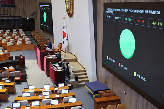 종합특검 연장법 국회 본회의 통과
