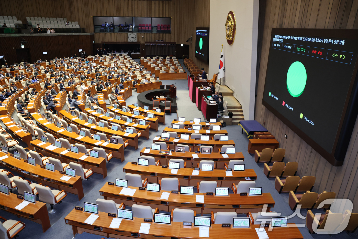 (서울=뉴스1) 신웅수 기자 = 21일 서울 여의도 국회에서 열린 제437회국회(임시회) 제1차 본회의에서 윤석열·김건희에 의한 내란·외환 및 국정농단 행위의 진상규명을 위한 특별 …
