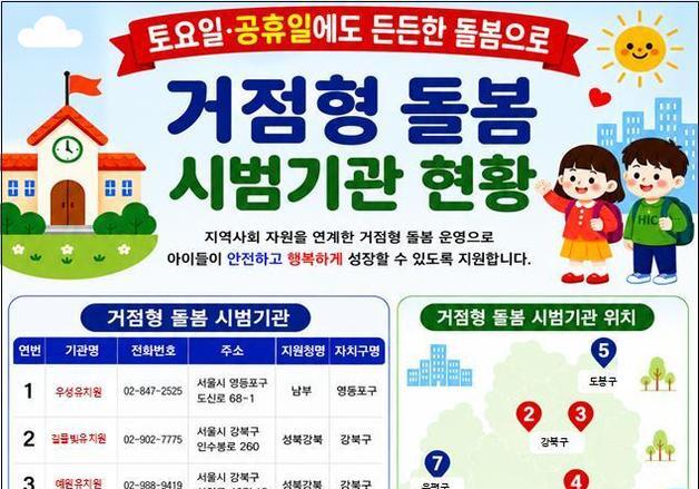 서울교육청, 토요일·공휴일 유아 돌봄 8곳으로 확대…거점형 틈새돌봄 운영