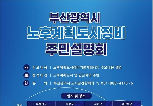 부산 노후계획도시 2단계 기본계획 공개…4개 지구 주민 의견 청취