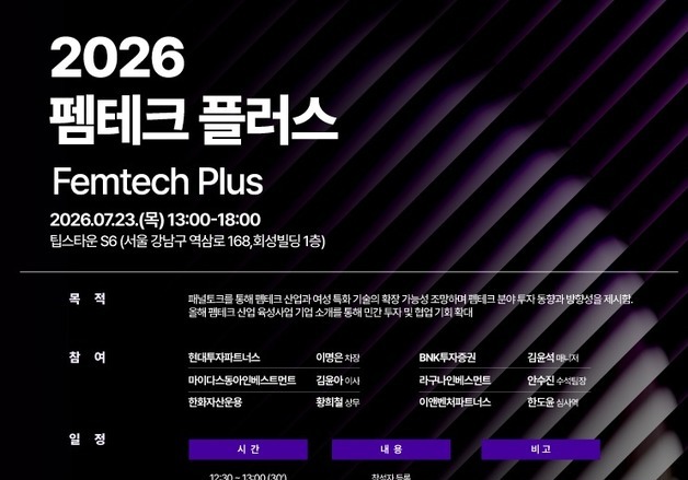 "펨테크 산업 확장 논의"…씨엔티테크·여경협 '펨테크 플러스' 개최