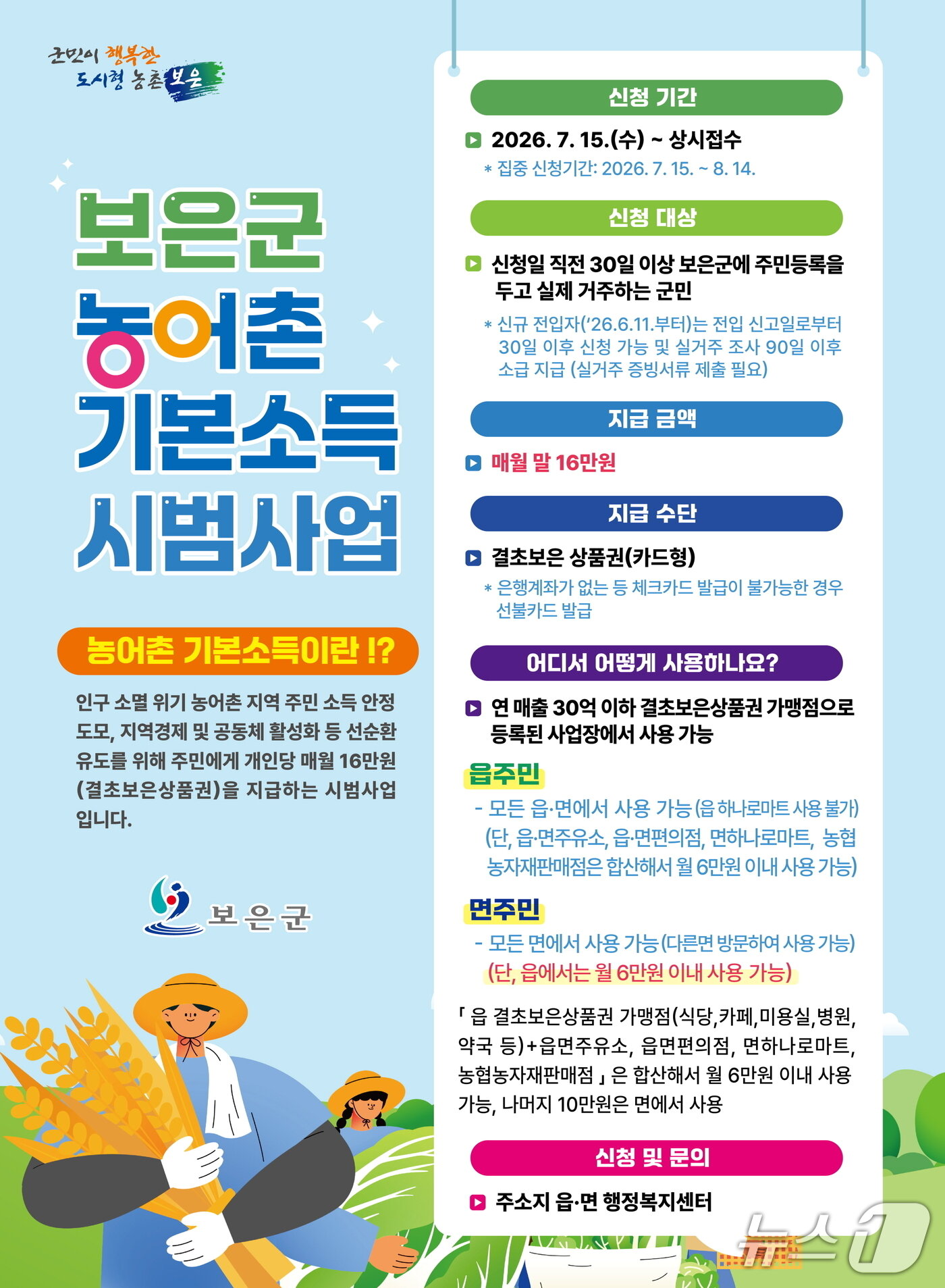 본문 이미지 - 농어촌 기본소득 시범사업 안내.(보은군 제공. 재판매 및 DB금지)