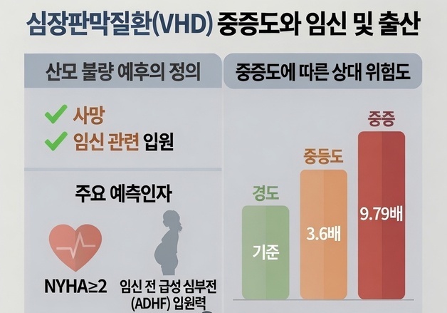 "저도 아기 가질 수 있나요"…판막질환 산모에 희망 준 '이 병원'