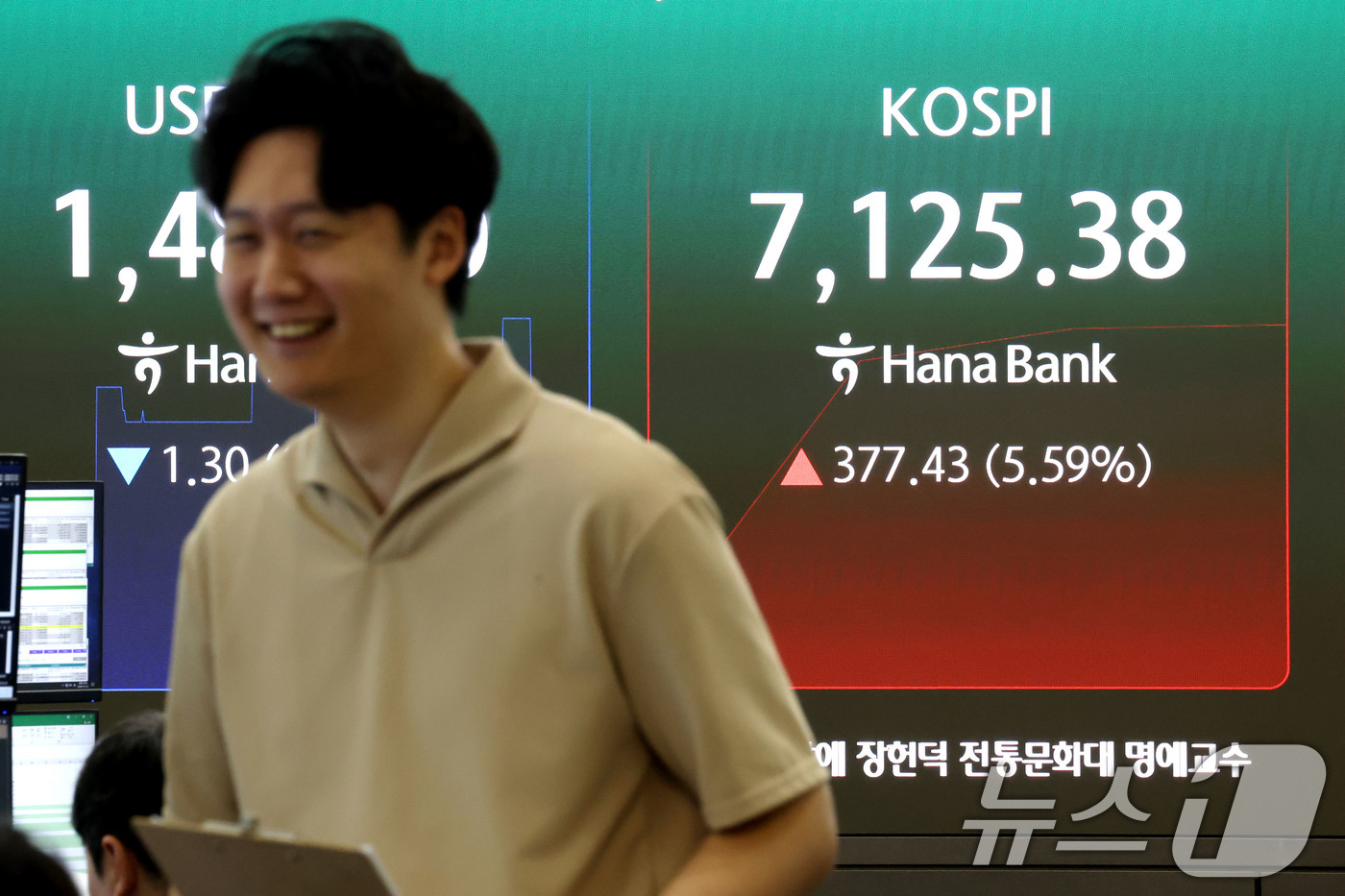 (서울=뉴스1) 이광호 기자 = 코스피가 상승 출발하며 7000선을 회복한 22일 오전 서울 중구 하나은행 딜링룸 현환판에 전장대비 377.43포인트(5.59%) 상승한 7,125 …