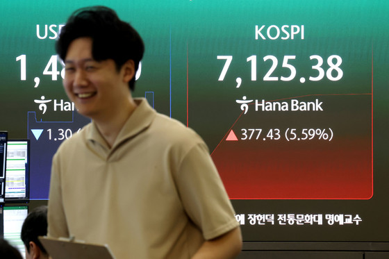 코스피 장초반 급등, 매수 사이드카 발동