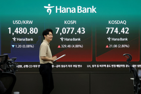 '美 반도체 훈풍' 코스피 7150선…이틀 연속 매수 사이드카[개장시황]