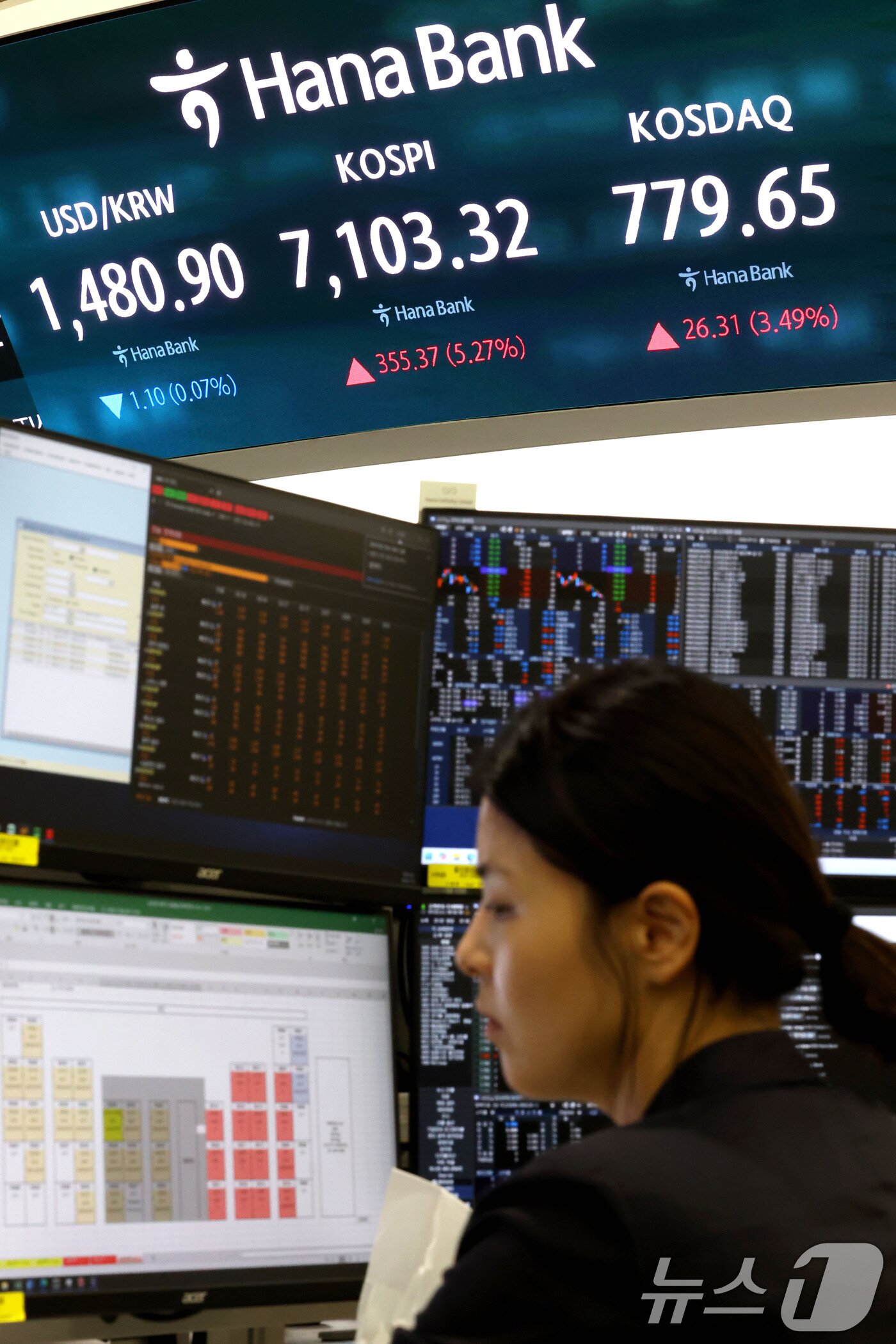 본문 이미지 - 코스피가 상승 출발하며 7000선을 회복한 22일 오전 서울 중구 하나은행 딜링룸 현환판에 전장대비 355.37포인트(5.27%) 상승한 7,103.32를 나타내고 있다. 2026.7.22 ⓒ 뉴스1 이광호 기자