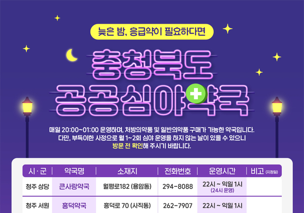 휴가철 아프면?…충북도 "심야약국·상비약 판매업소 알아두세요"