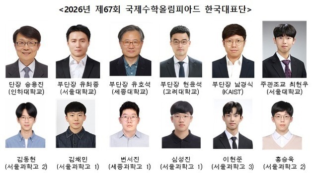 韓 수학영재 6명 전원 수상…국제수학올림피아드 종합 6위