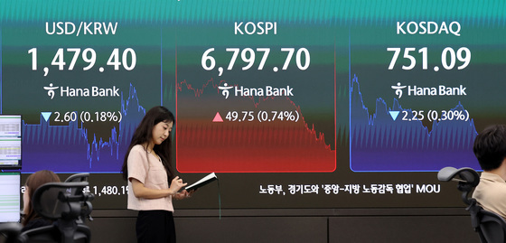 코스피 상승 마감