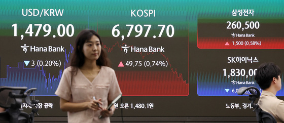 중동 불안에 달러·원 1480원대…'고유가·엔저' 원화 압박(종합)