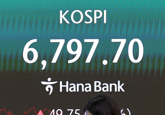 '7천피' 못 지킨 코스피