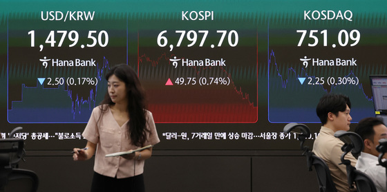 코스피 6797 마감
