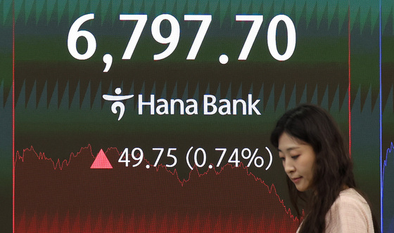 '꼬리 내린' 코스피 6800선 아래로…알파벳 실적 경계감·유가 불안[시황종합]