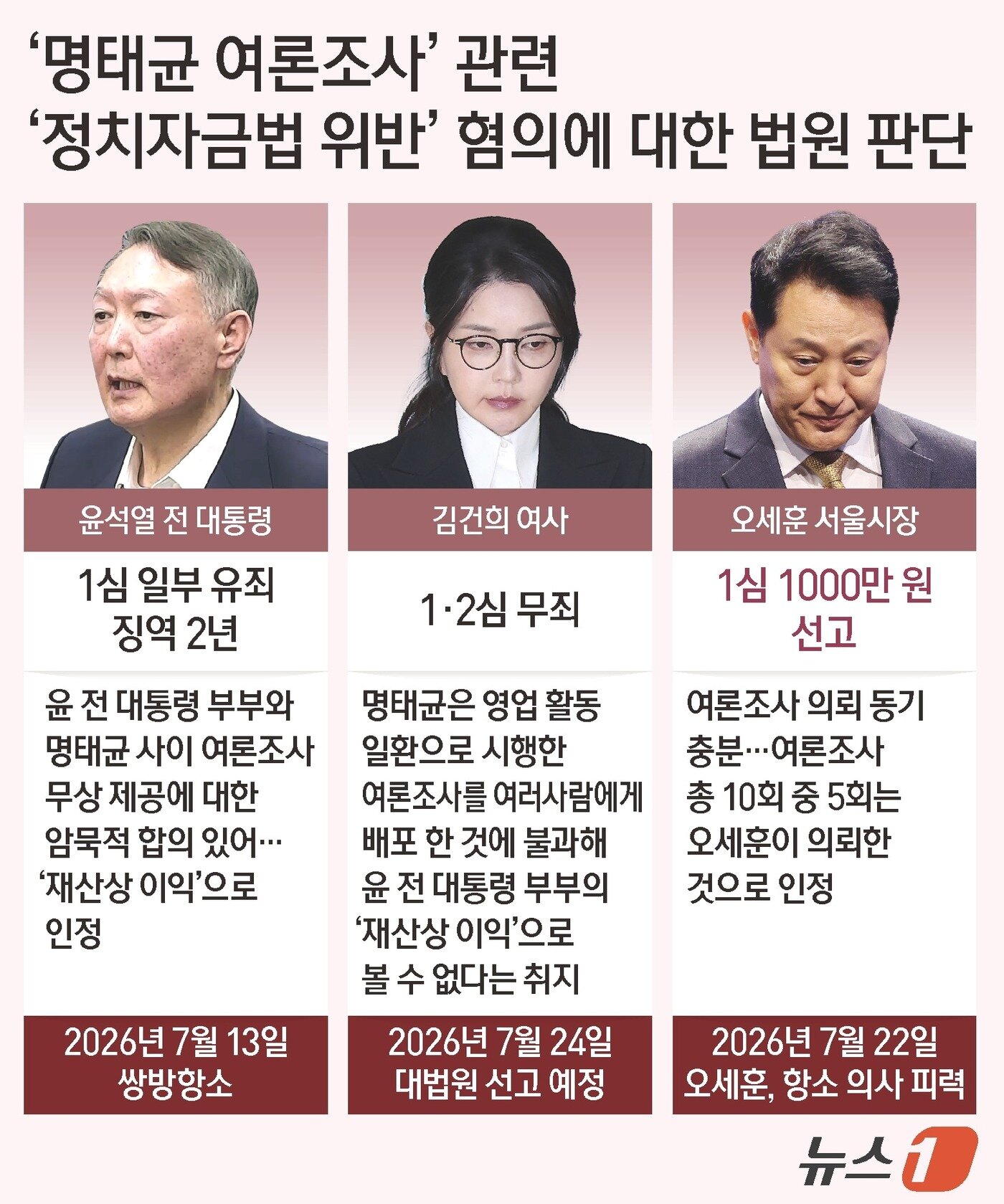 본문 이미지 - ⓒ 뉴스1 양혜림 디자이너
