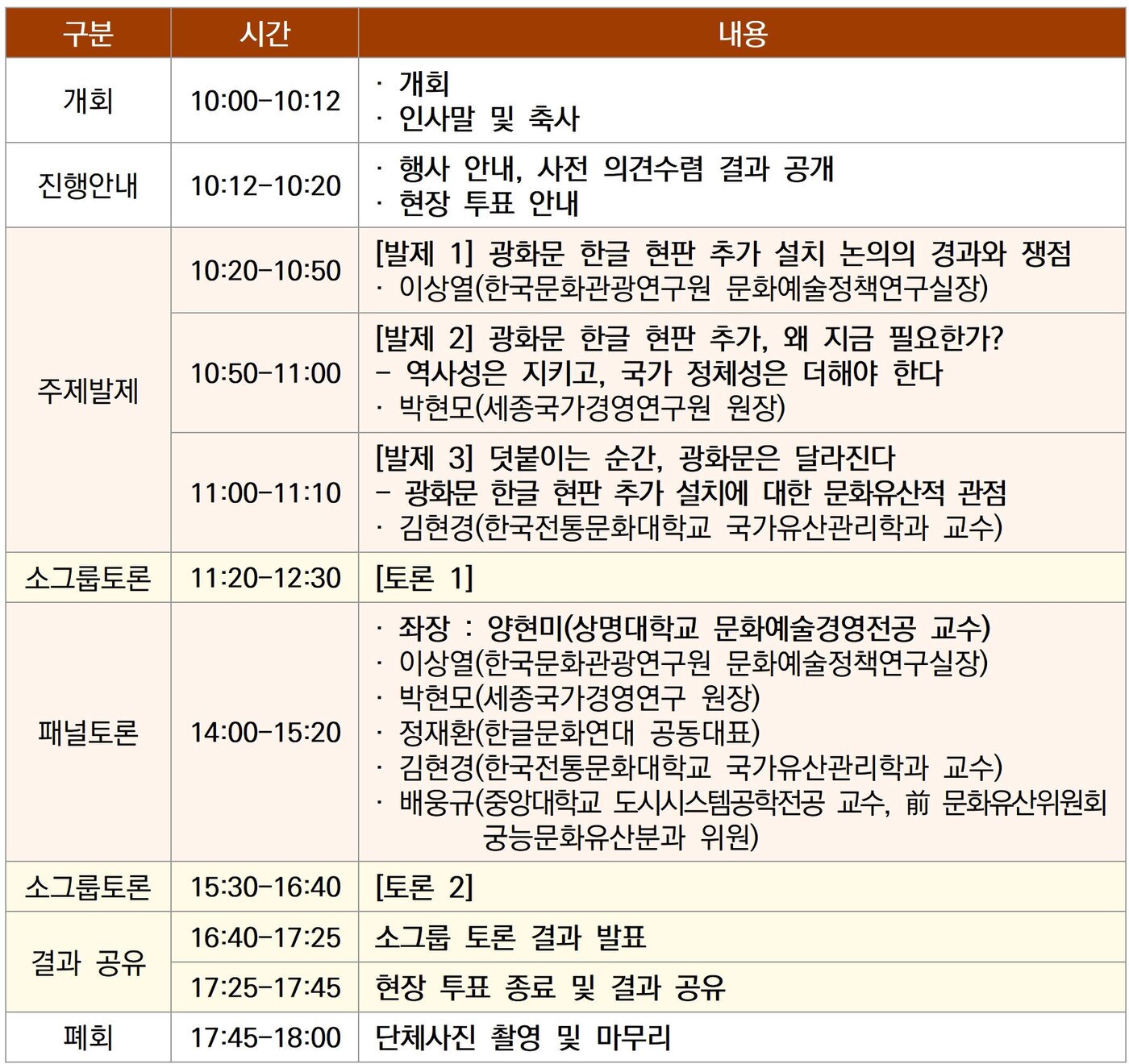 본문 이미지 - '광화문 한글 현판 병기' 모두의 토론회