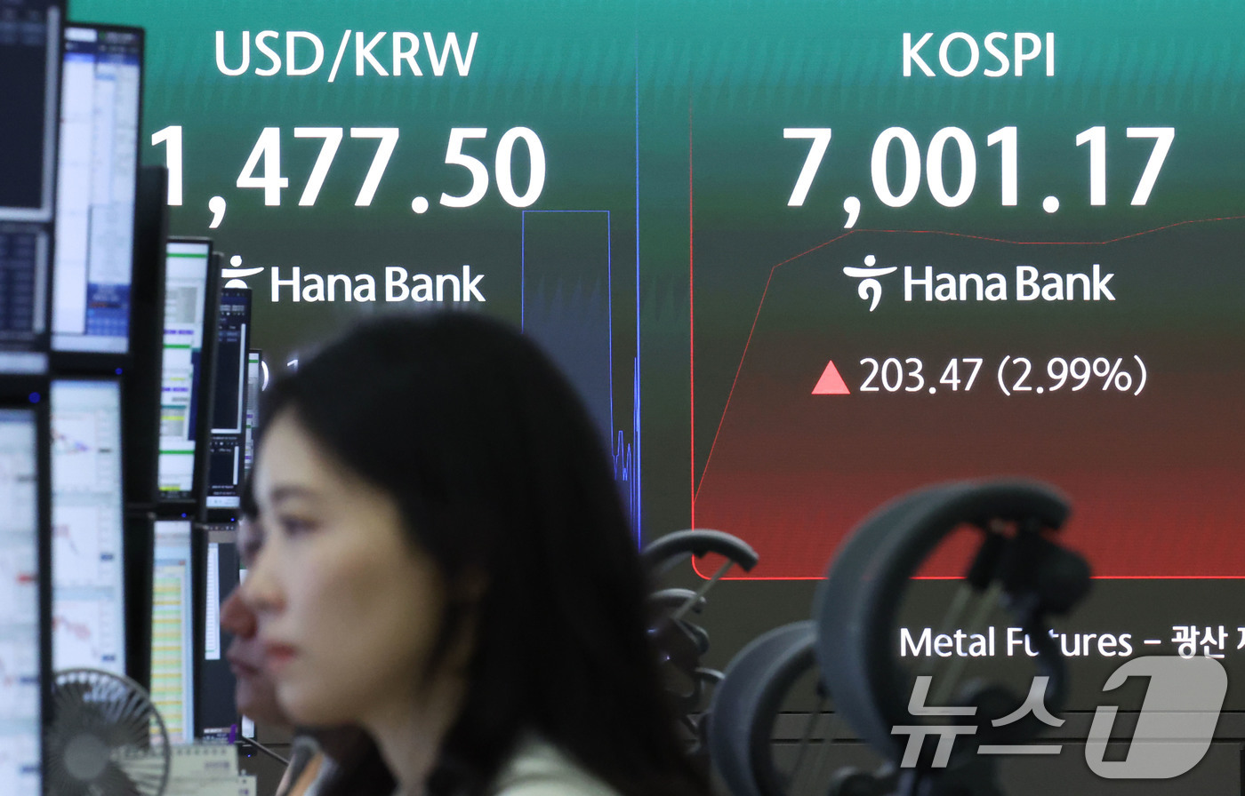 (서울=뉴스1) 이종수 기자 = 23일 오전 서울 중구 하나은행 딜링룸 전광판에 코스피 지수 등 증시가 표시되고 있다. 이날 코스피는 전 거래일(22일)보다 2.44% 오른 6,9 …