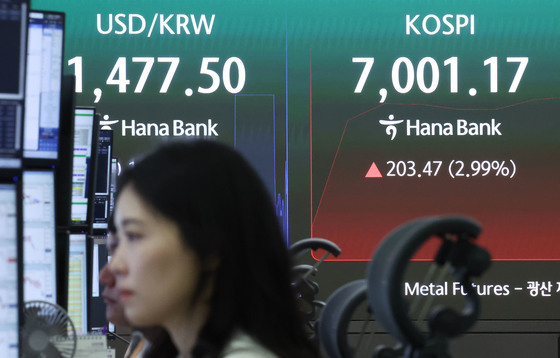 코스피 7000 재탈환