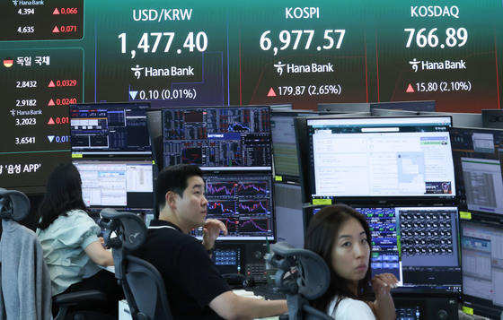 개미는 오늘도 "팔자" 1조 순매도…코스피 6900선 하회[장중시황]