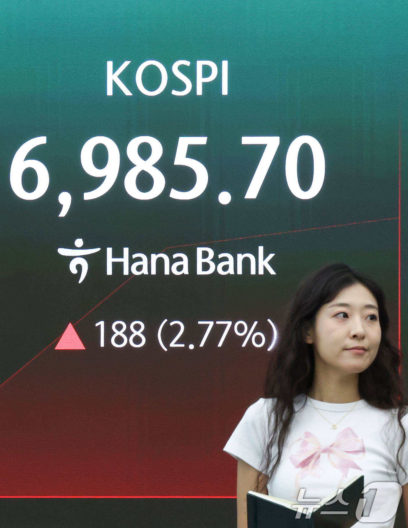 (서울=뉴스1) 이종수 기자 = 23일 오전 서울 중구 하나은행 딜링룸 전광판에 코스피 지수가 표시되고 있다. 이날 코스피는 전 거래일(22일)보다 2.44% 오른 6,963.35 …