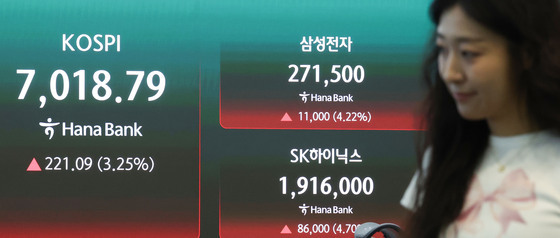 코스피 7000 재탈환