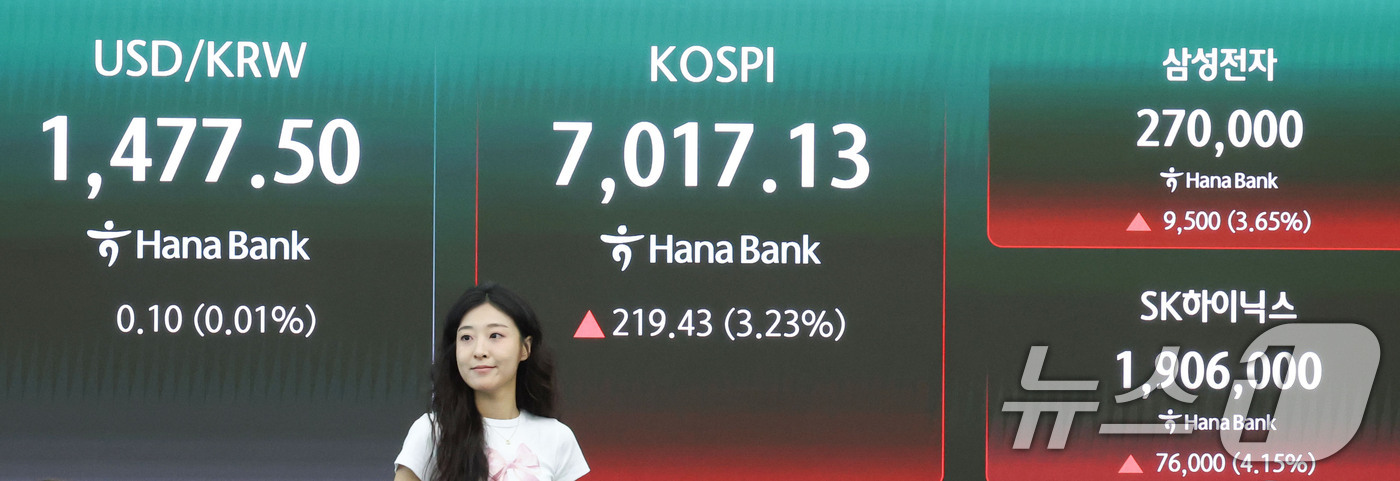 (서울=뉴스1) 이종수 기자 = 23일 오전 서울 중구 하나은행 딜링룸 전광판에 코스피 지수 등 증시가 표시되고 있다. 이날 코스피는 전 거래일(22일)보다 2.44% 오른 6,9 …