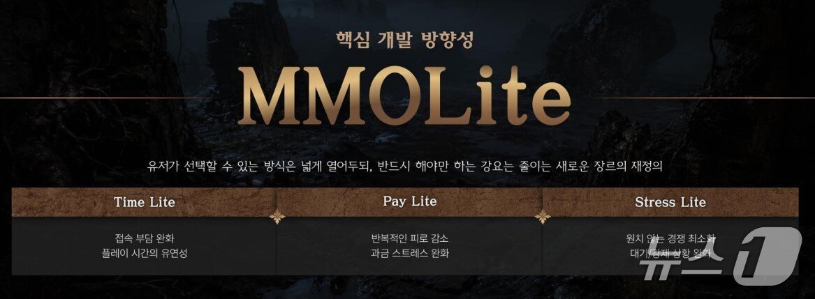 본문 이미지 - (스마일게이트 제공)/뉴스1