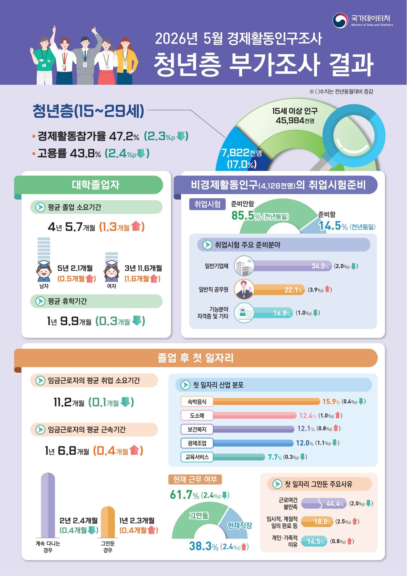 본문 이미지 -  
