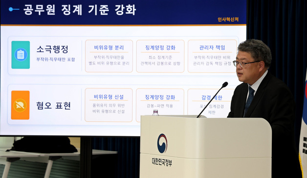 공무원, 혐오표현 쓰면 최대 파면…소극행정도 최소 감봉