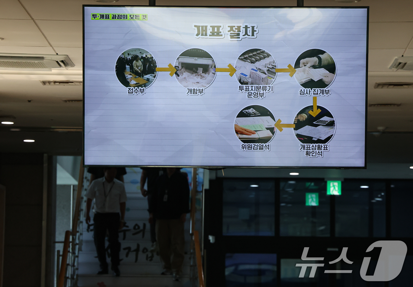 (과천=뉴스1) 김도우 기자 = 6·3 지방선거 투표용지 부족 사태의 진상 규명을 위한 검경 합동수사본부가 23일 '투표자수 전산조작' 의혹이 포착된 중앙선거관리위원회와 경기선관위 …