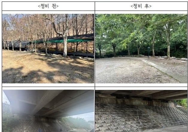 정읍시, 하천 불법 상행위 시설 3곳 모두 철거…정비 '속도'
