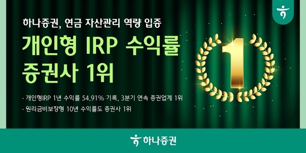 하나증권, 개인형 퇴직연금 1년 수익률 55% '증권사 1위' 기록