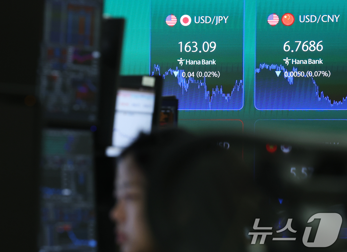 (서울=뉴스1) 오대일 기자 = 23일 오후 서울 중구 하나은행 본점 딜링룸 전광판에 달러·엔 환율이 표시되고 있다. 일본 엔화 가치가 약 40년만에 가장 낮은 수준으로 곤두박질치 …