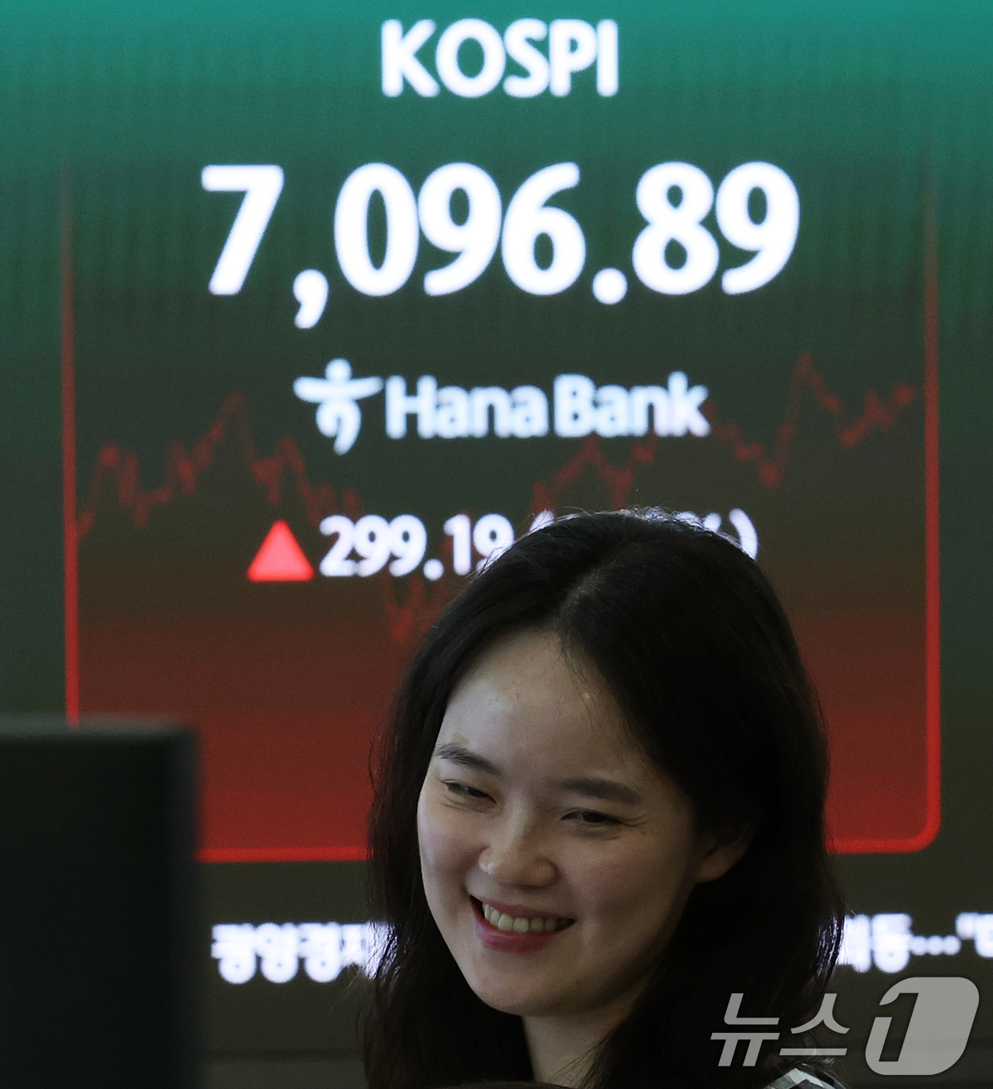 (서울=뉴스1) 오대일 기자 = 코스피·코스닥이 동반 상승한 23일 오후 서울 중구 하나은행 본점 딜링룸 전광판에 코스피 종가가 표시되고 있다. 이날 코스피는 전일 대비 299.1 …