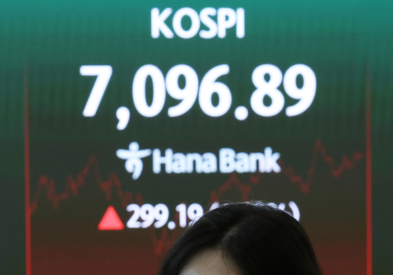 코스피, 5거래일 만에 7000선 회복
