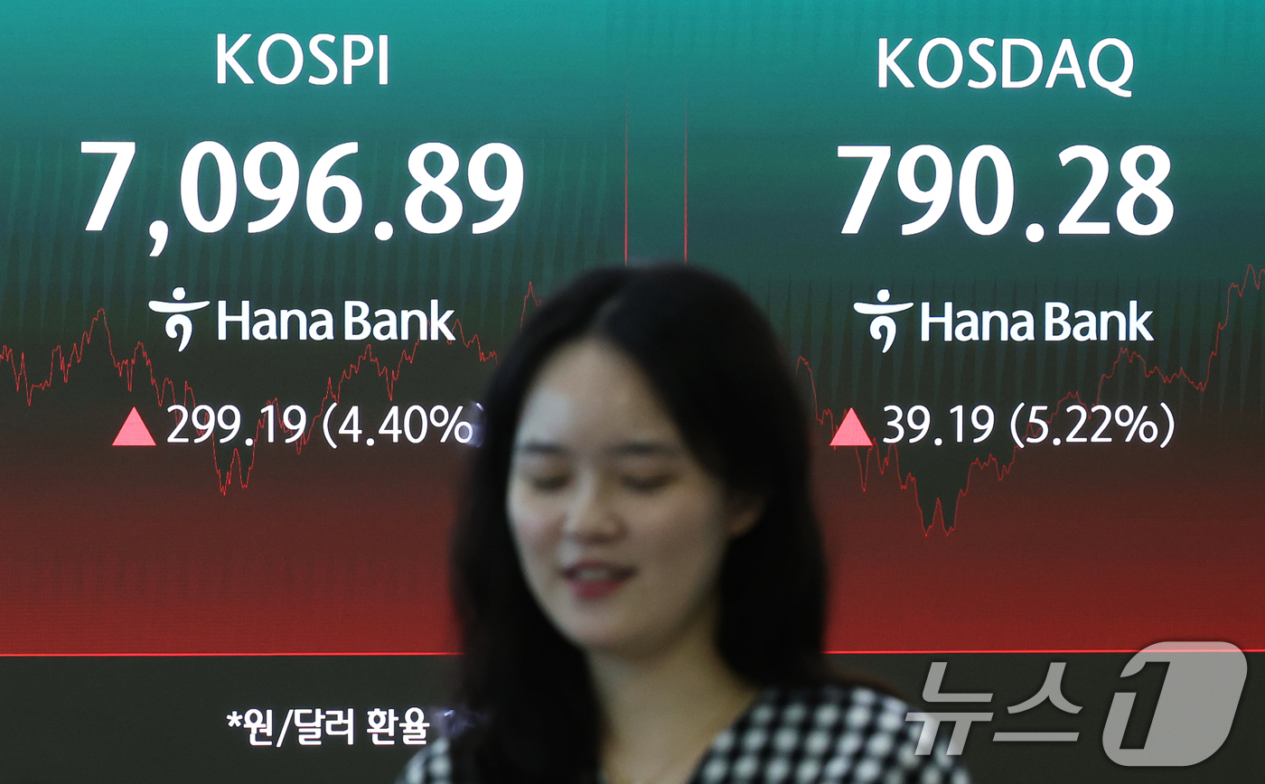 (서울=뉴스1) 오대일 기자 = 코스피·코스닥이 동반 상승한 23일 오후 서울 중구 하나은행 본점 딜링룸 전광판에 코스피·코스닥 종가가 표시되고 있다. 이날 코스피는 전일 대비 2 …