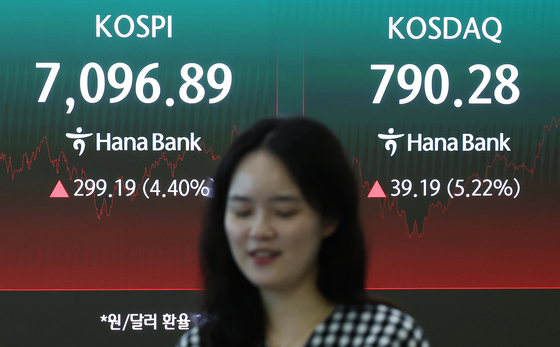 코스피·코스닥 동반 급등