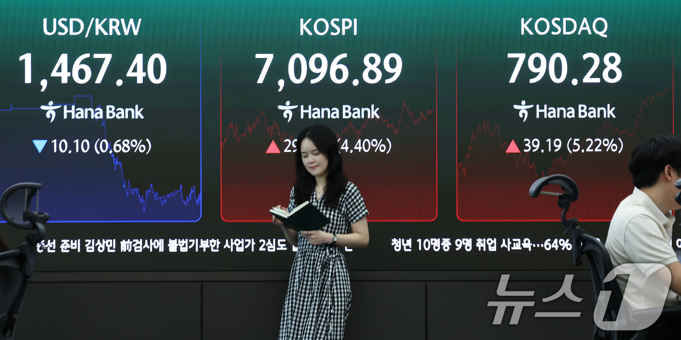 (서울=뉴스1) 오대일 기자 = 코스피·코스닥이 동반 상승한 23일 오후 서울 중구 하나은행 본점 딜링룸 전광판에 코스피 종가가 표시되고 있다. 이날 코스피는 전일 대비 299.1 …