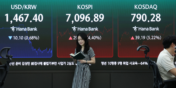증시 오르고, 환율 내리고