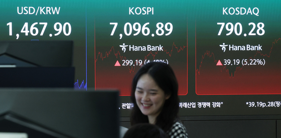 코스피, 5거래일 만에 '7천피' 회복