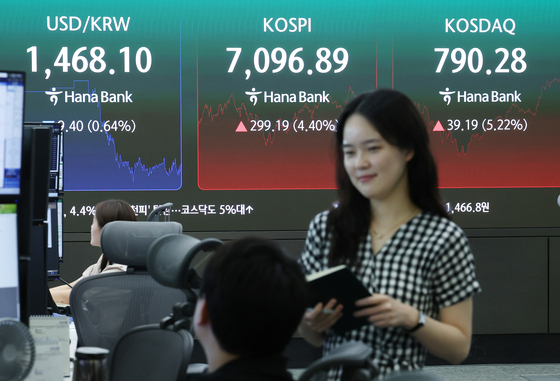 코스피, 7000선 탈환