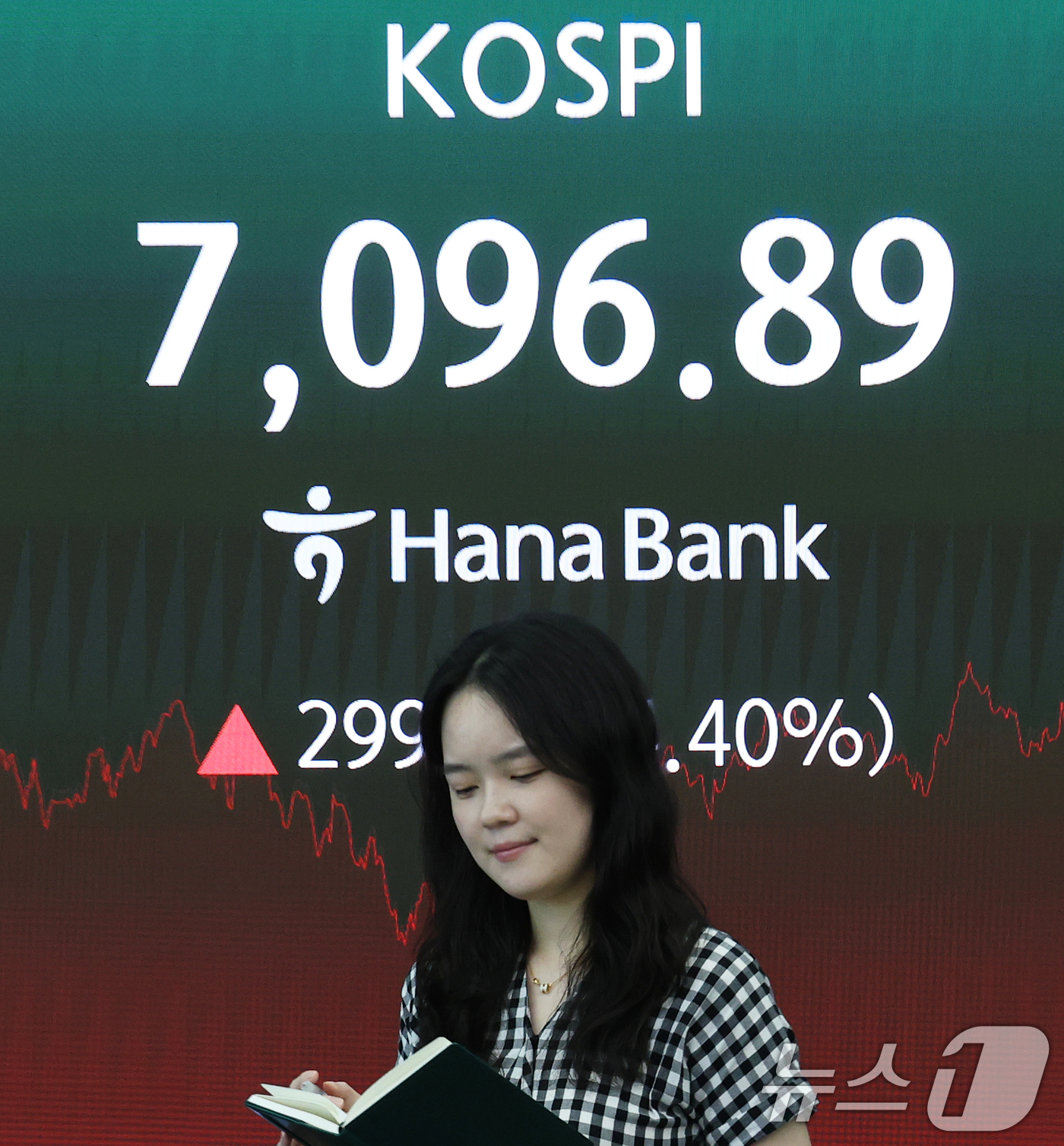 (서울=뉴스1) 오대일 기자 = 코스피·코스닥이 동반 상승한 23일 오후 서울 중구 하나은행 본점 딜링룸 전광판에 코스닥 종가가 표시되고 있다. 이날 코스피는 전일 대비 299.1 …