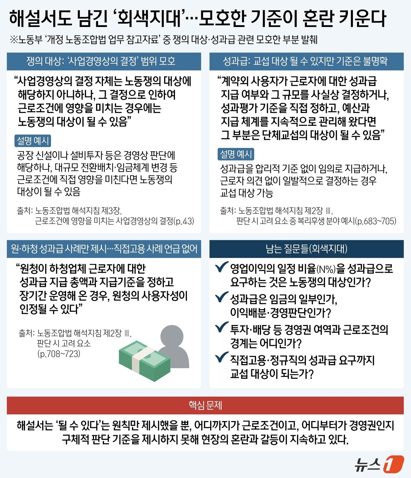 본문 이미지 - ⓒ 뉴스1 김지영 디자이너