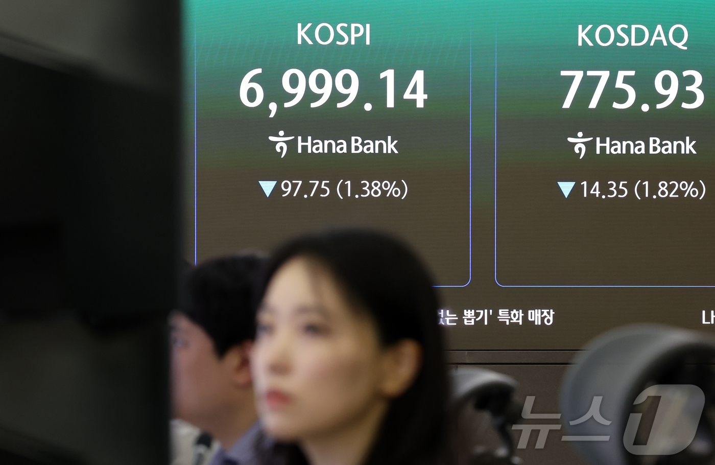 (서울=뉴스1) 김진환 기자 = 24일 서울 중구 하나은행 본점 딜링룸 전광판에 개장 시황이 나오고 있다.이날 코스피는 전일 대비 97.75포인트(p)(1.38%) 내린 6999. …