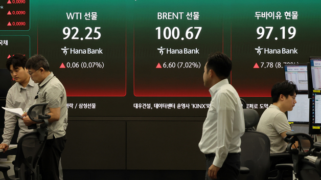 국제 유가, 홍해 위기에 두 달 만에 100달러 돌파