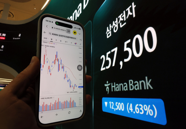亞증시 '빚투 폭탄' 경고등…"中·日도 레버리지 위험하다"